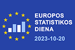 Jau 8-ąjį kartą minima Europos statistikos diena