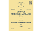 Išleistas Lietuvos statistikos metraštis